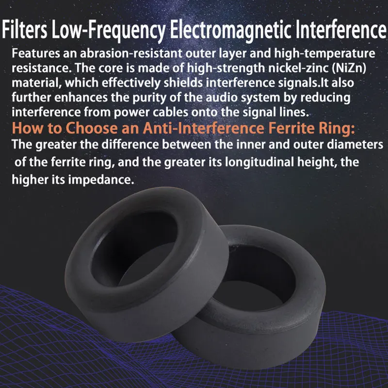 Anti-Interference Ferrite Toroid Core Ni-Zn - High Frequency Common Mode Inductor Ring for Electronic Equipment