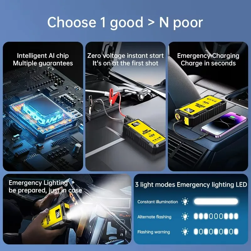 قوة البنك 4000A الانتقال كاتب شاحن محمول سيارة الداعم 12 فولت السيارات بدء جهاز بطارية السيارة في حالات الطوارئ كاتب #5