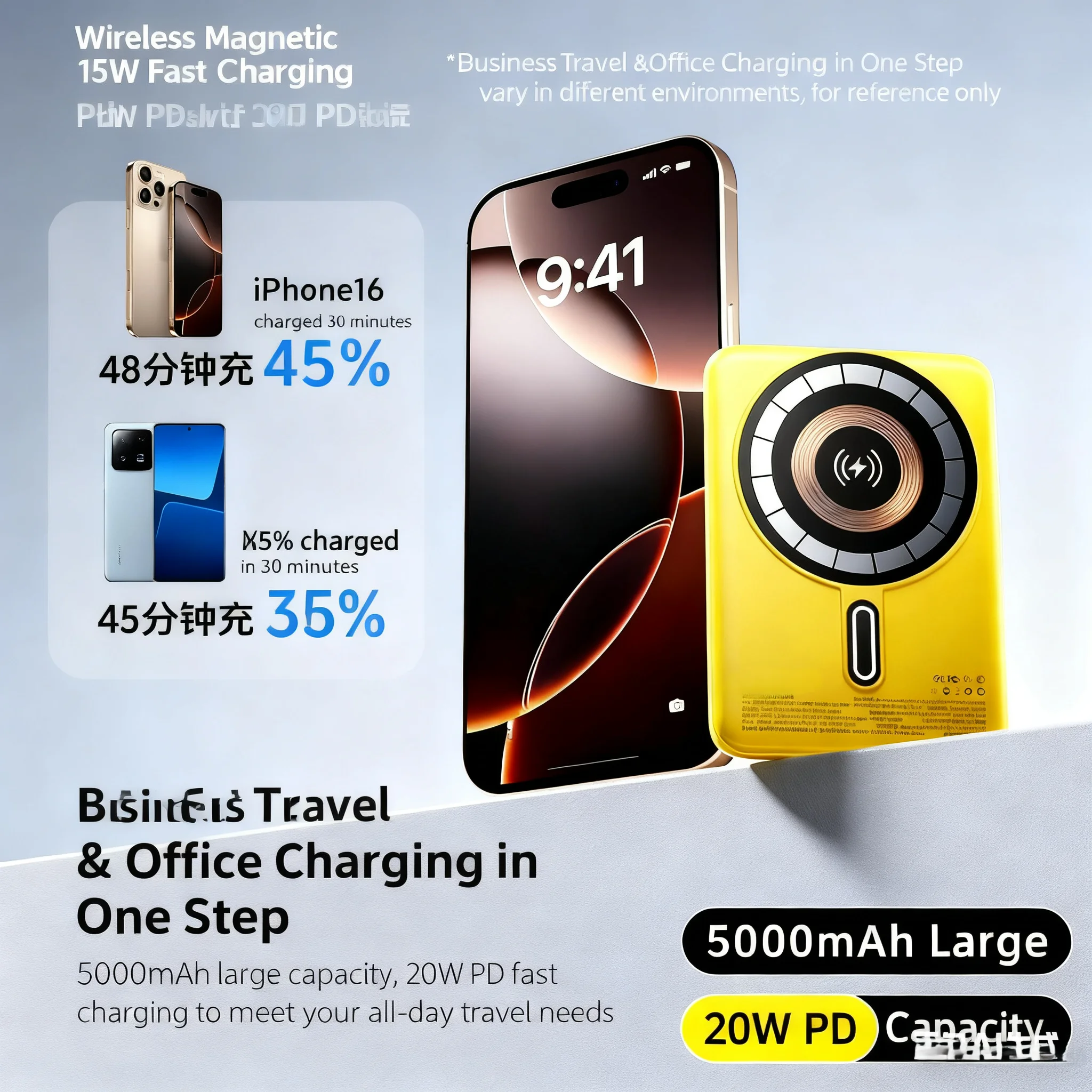 Ultra-Thin 5000mAh Magnetic Wireless Charger Power Bank PD20W Fast Charging Powerbank Portable External battery For iPhone 17