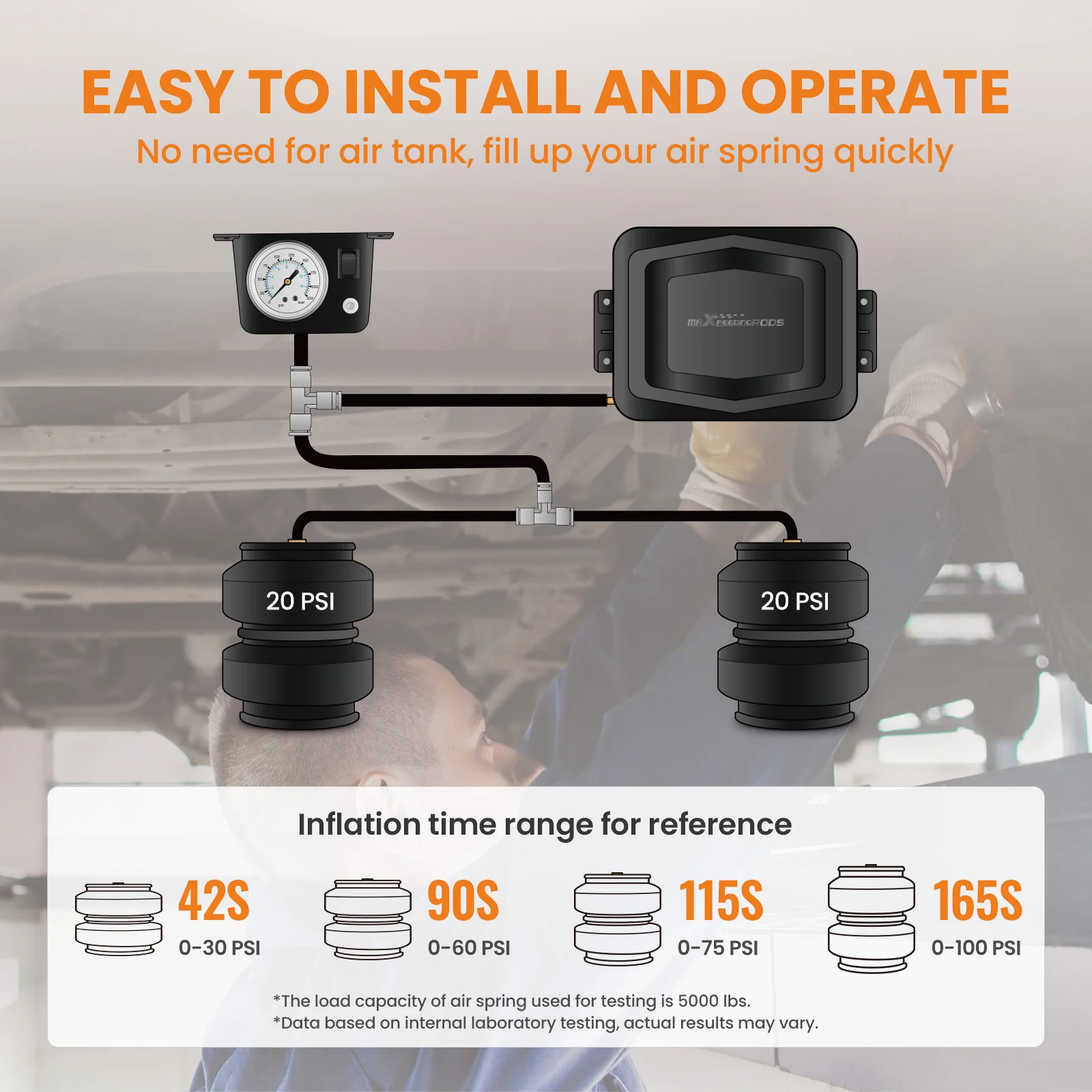 مجموعة تعليق الهواء العالمي ، قدم لمعظم التسوية ، 1 طن بيك آب والشاحنات الصغيرة