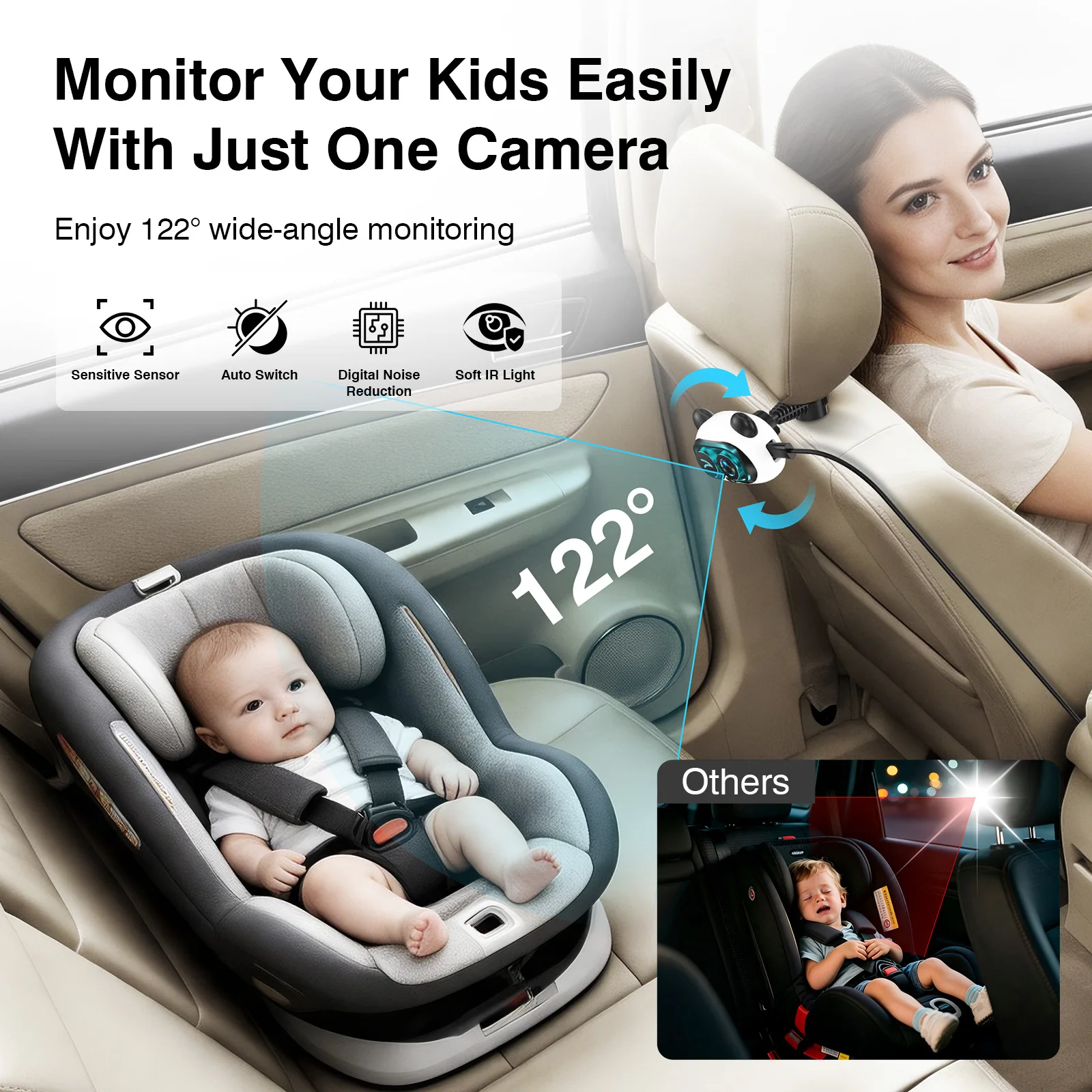 LGOODVINVehicle-mounted monitoring camera, CarPlay vehicle system screen casting, vehicle baby monitor, Panda monitoring camera