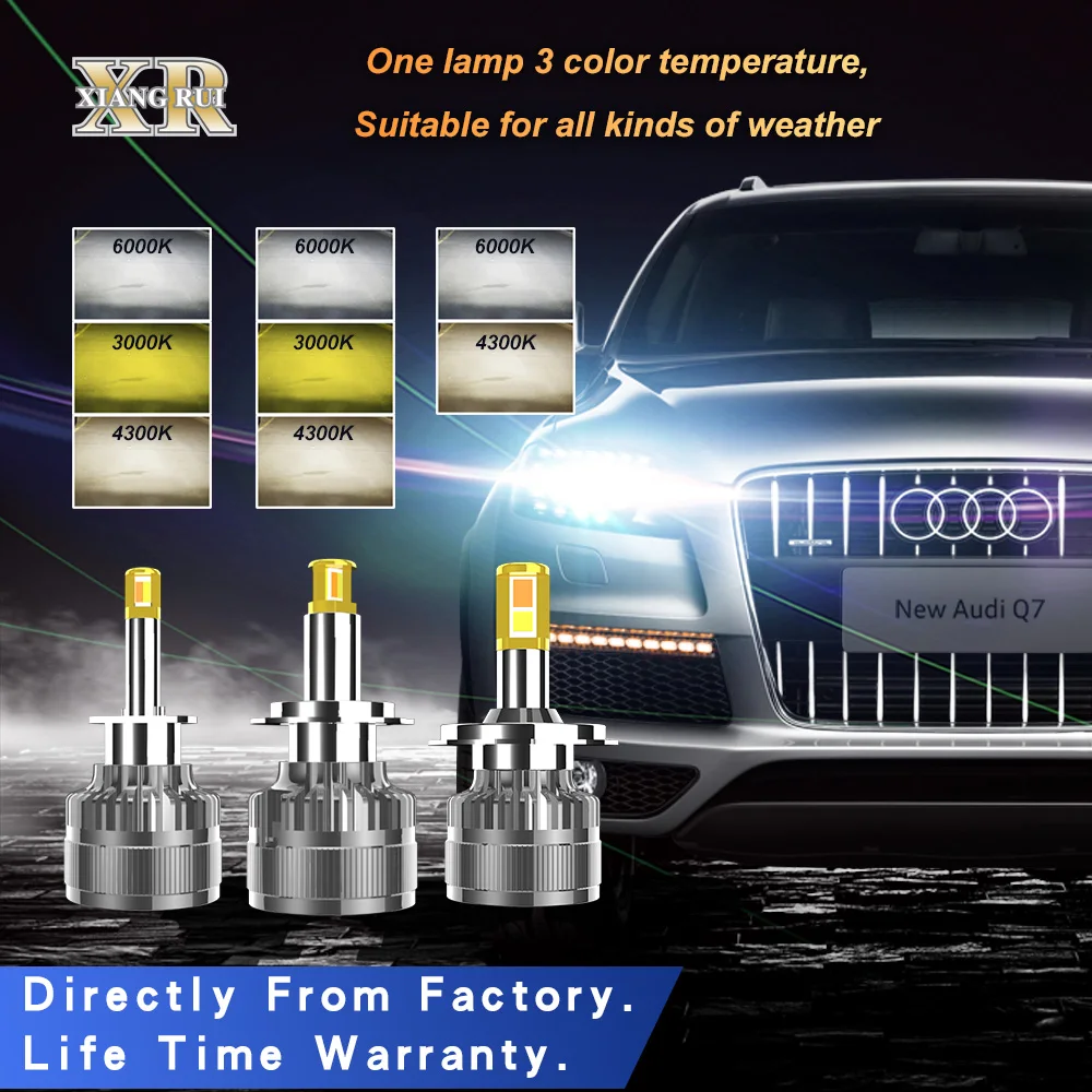 

XR Led Car Bulb 1 Lamp 3 Color Temperature 3000K4300K6000K 36000LM 72W Canbus H1 H7 H11 9005 Hb3 9006 hb4 12V H8 Led Fog Lamp(