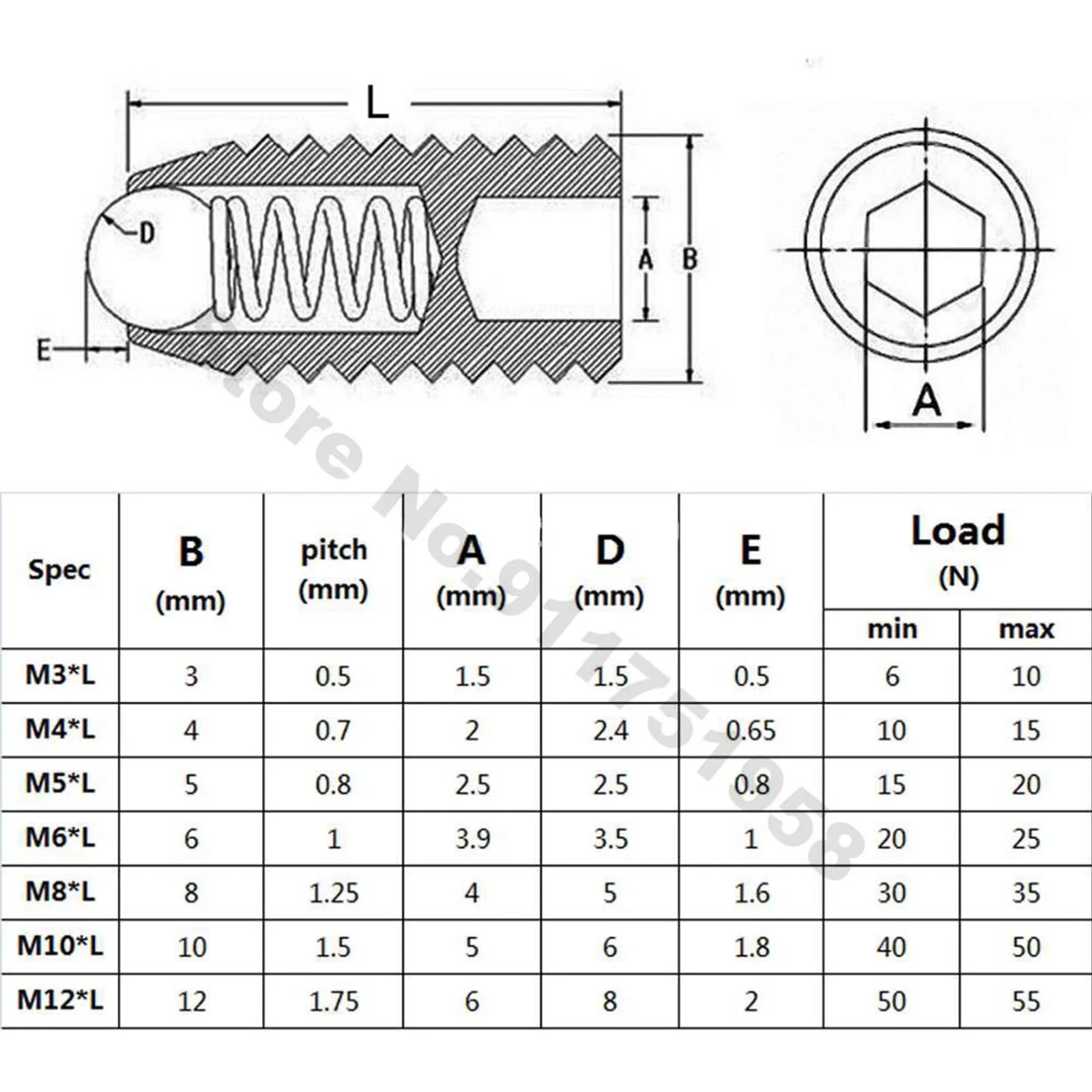 M2.5 M3 M4 M5 M6 M8 M10 M12 M16 304 Stainless 12.9 Black Steel Hex Socket Spring Ball Plunger Grub Headless Bolt Point Set Screw
