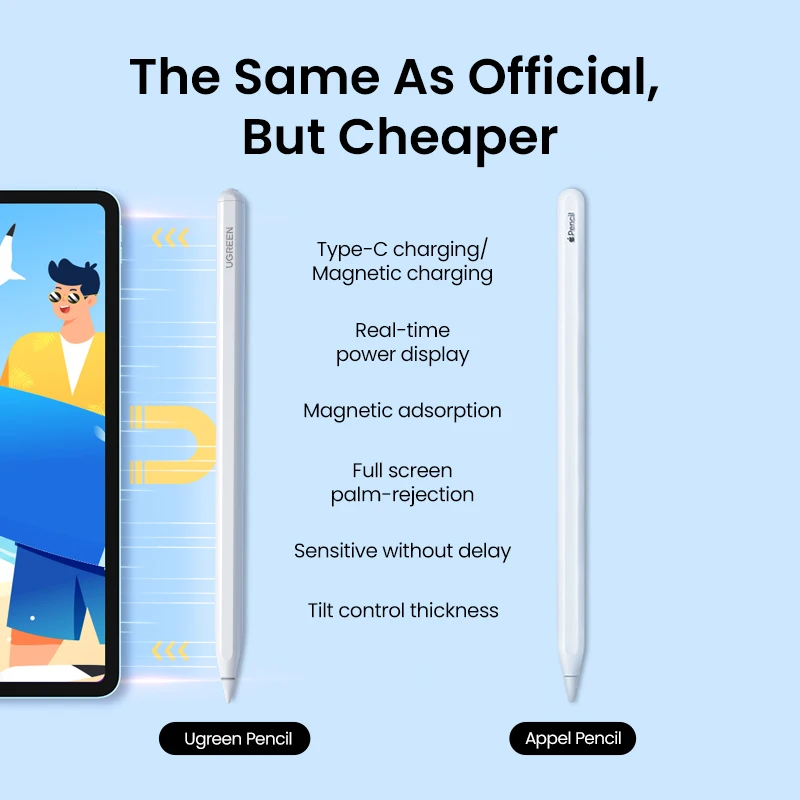 قلم يوجرين لجهاز أبل قلم مغناطيسي للشحن اللاسلكي لأجهزة iPad Pro Air Mini 2022 قلم ببلوتوث ضد الإمالة والرفض