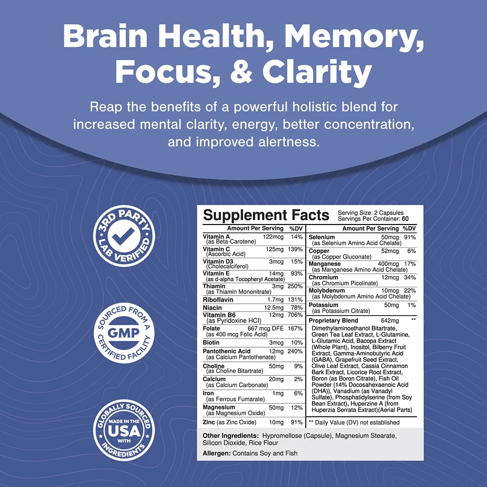 Neuro Health Capsules-Promotes Brain Health, Enhances Memory, Focus, and Clarity