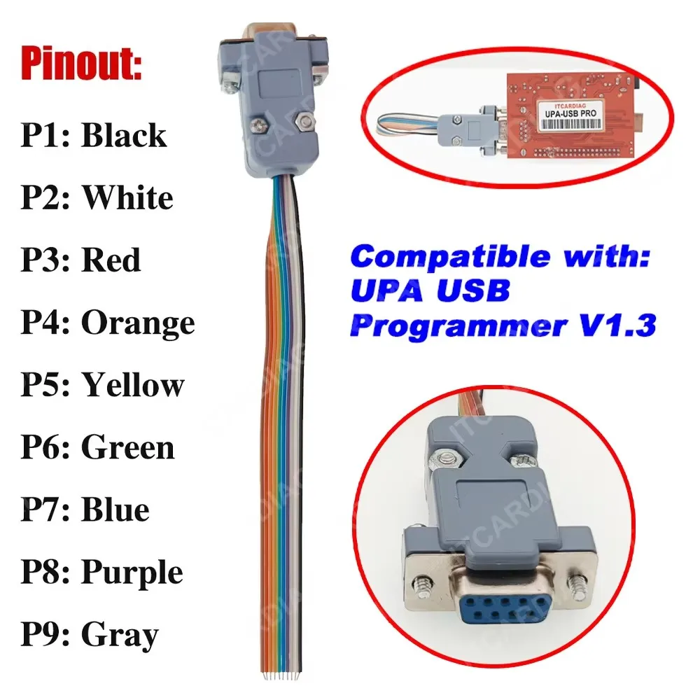 أداة ضبط رقاقة وحدة التحكم الإلكترونية للسيارة UPA USB V1.3 SN050D5A5B مع نصوص 350 ميجابايت ودعم Win10 تتضمن محولات EEPROM