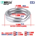 3.5 Size