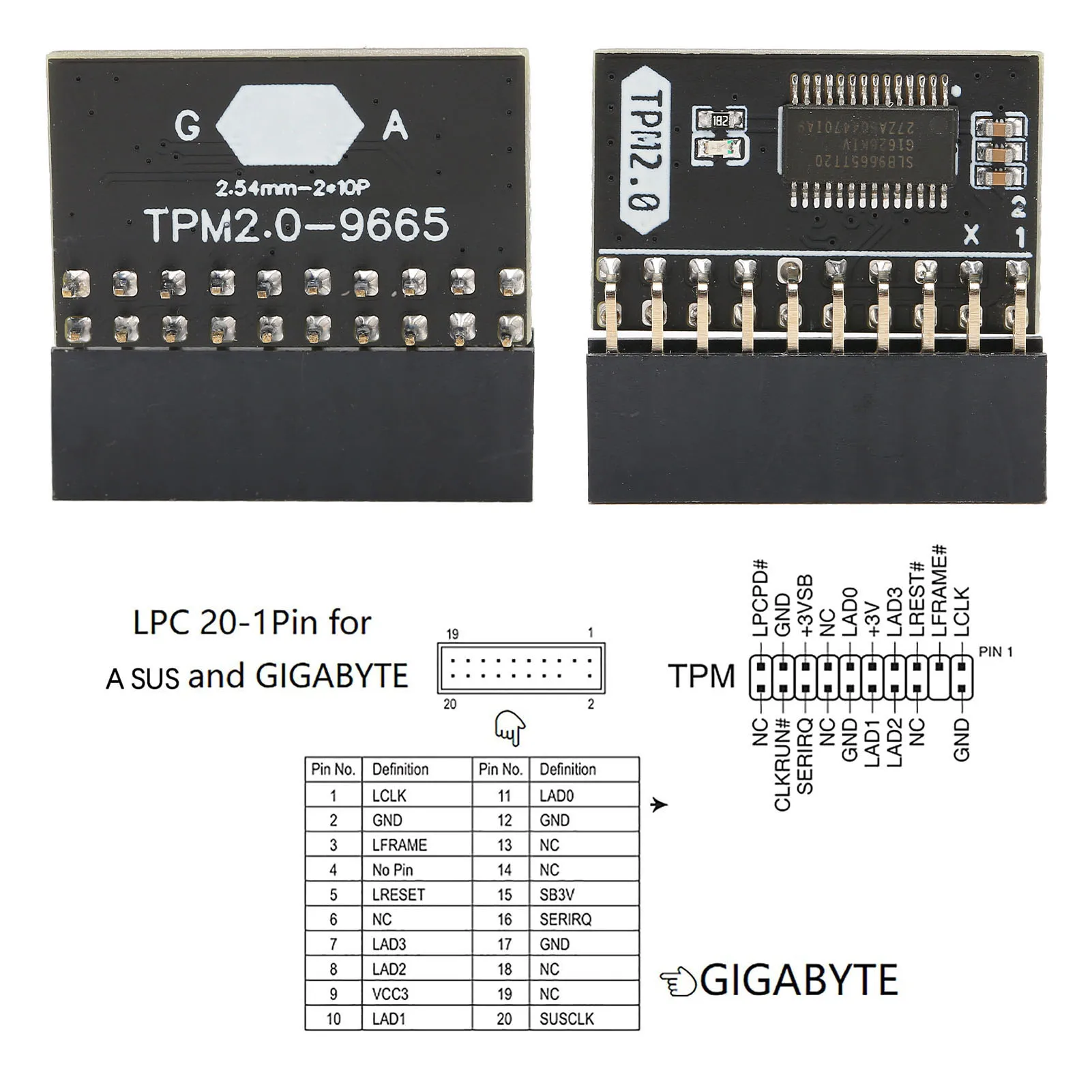 Picture 5: TPM 2.0 Encryption Security Module 20Pin TPM2.0 Module PCB Material Safe Stable Standalone Crypto Processor For Computer