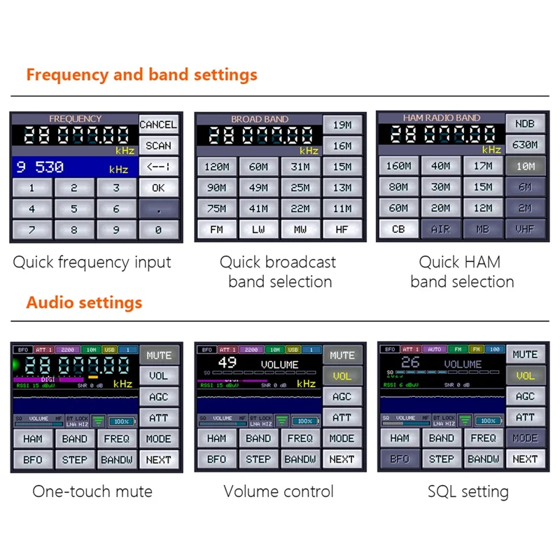 Receptor de rádio completo A99E-ATS25-XF 2.8 polegadas TFT LCD Touch Screen FM LW SW CB MW WIFI Full-Band portátil