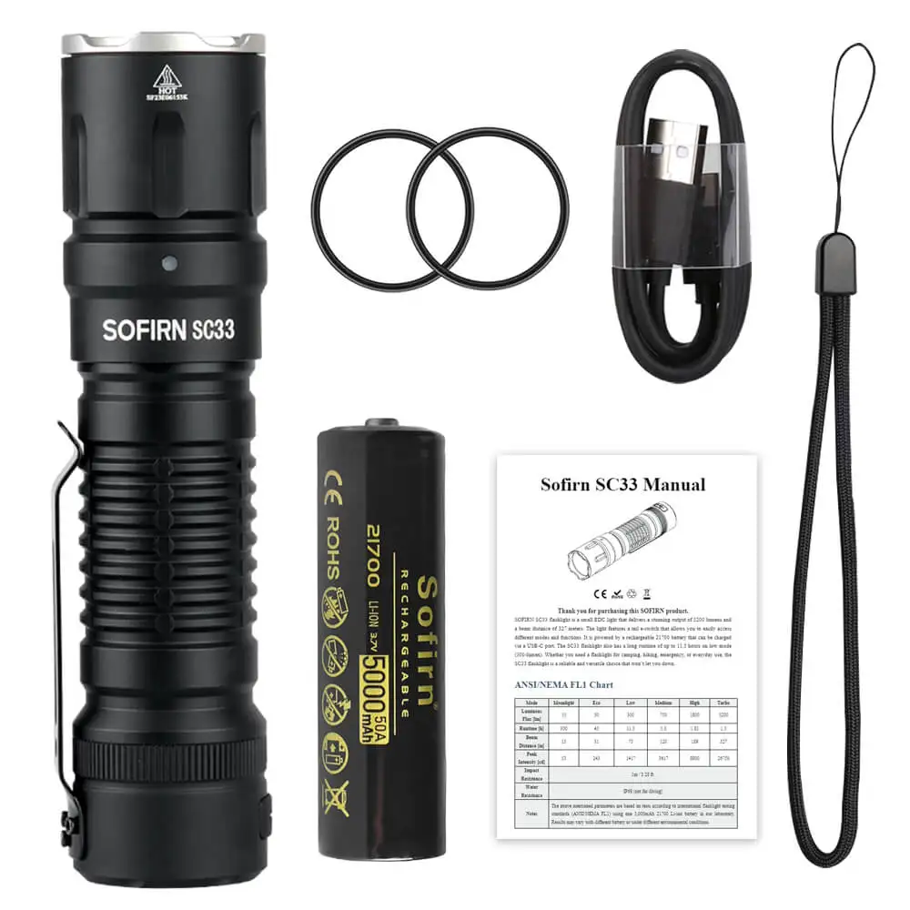 Sofirn SC33 5200lm USB C Rechargeable Flashlight