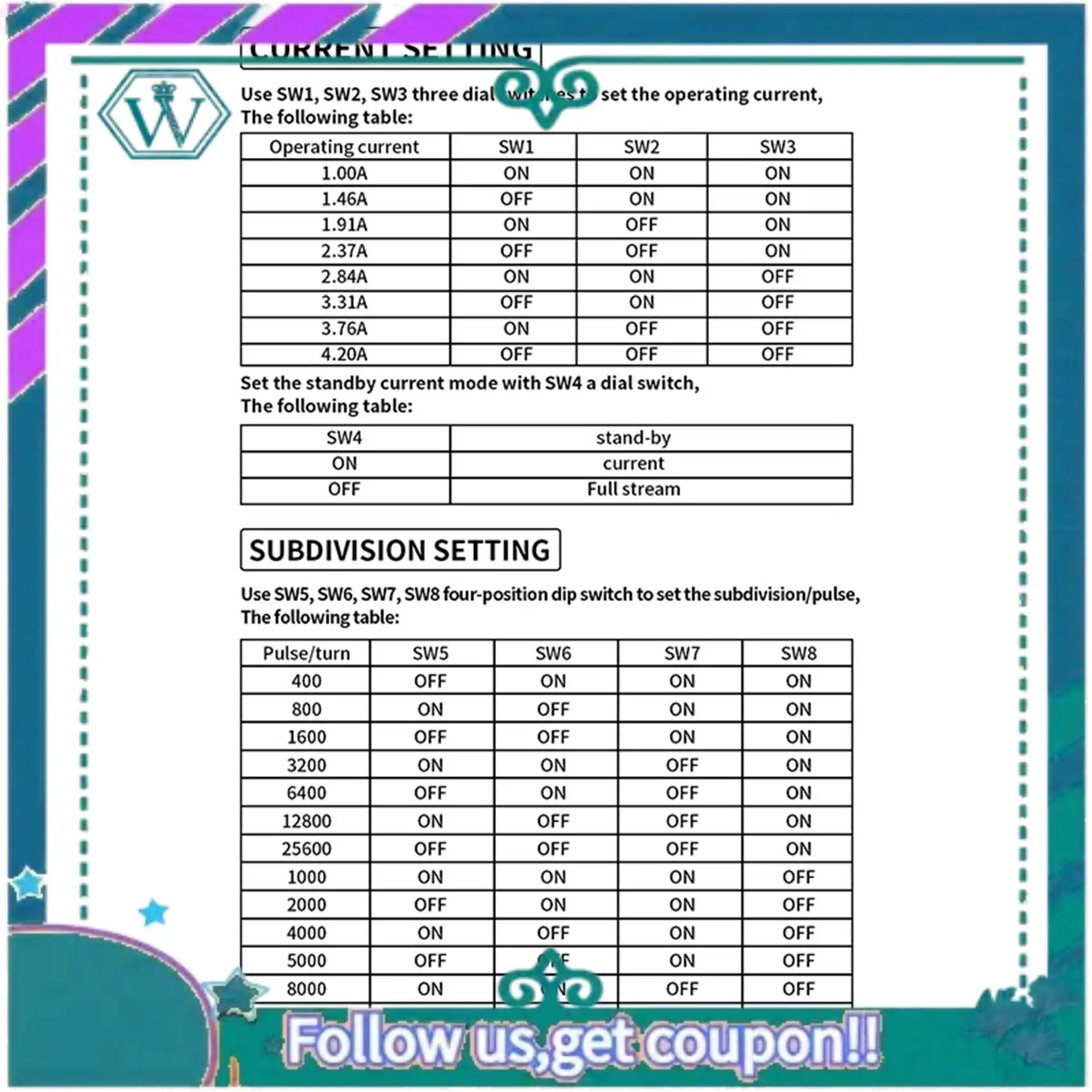 

Драйвер шагового двигателя A75Q-2X, драйвер шагового двигателя DM542 Dsp, цифровая плата драйвера для Nema 17, Nema 23, и т. д.