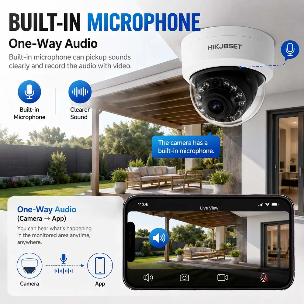 Home Surveillance Camera 4MP 5MP 4K PoE Security IP Camera Indoor Ceiling Humanoid Detection Audio HD Night Nision for NVR Cam