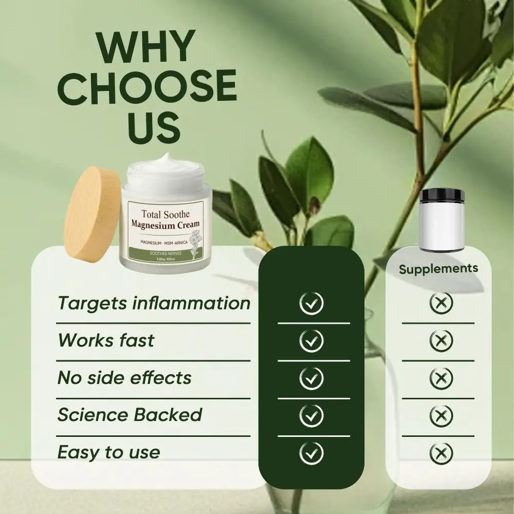 60ml Total Relief Soothing Magnesium Cream Fast Absorbing Relief Soothing Nerve Formula Magnesium Cream with MSM & Arnica