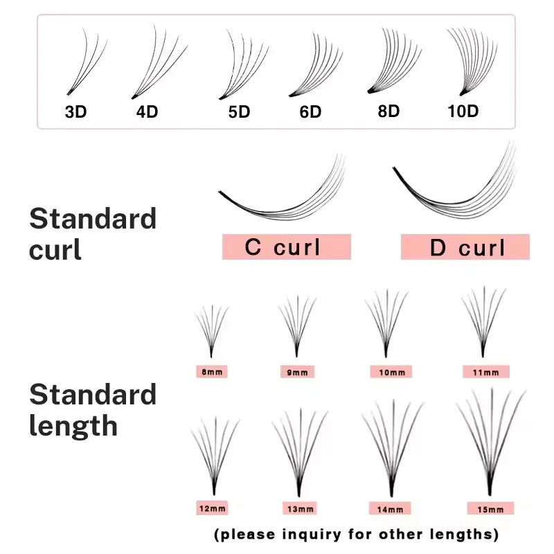 Aangepaste Private Label Handgemaakte Puntige Basis Lash Fans 4d Tot 12d 0.05 0.07 1000 Fans Vooraf Gemaakte Fan Wimper Extensions Premade Vo