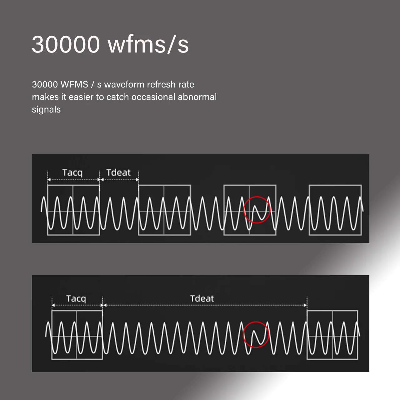 RIGOL DS1054Z Digital Oscilloscope 50MHz,1G Sa/s,24Mpts,4CH,Support RS232/UART,I2C,SPI