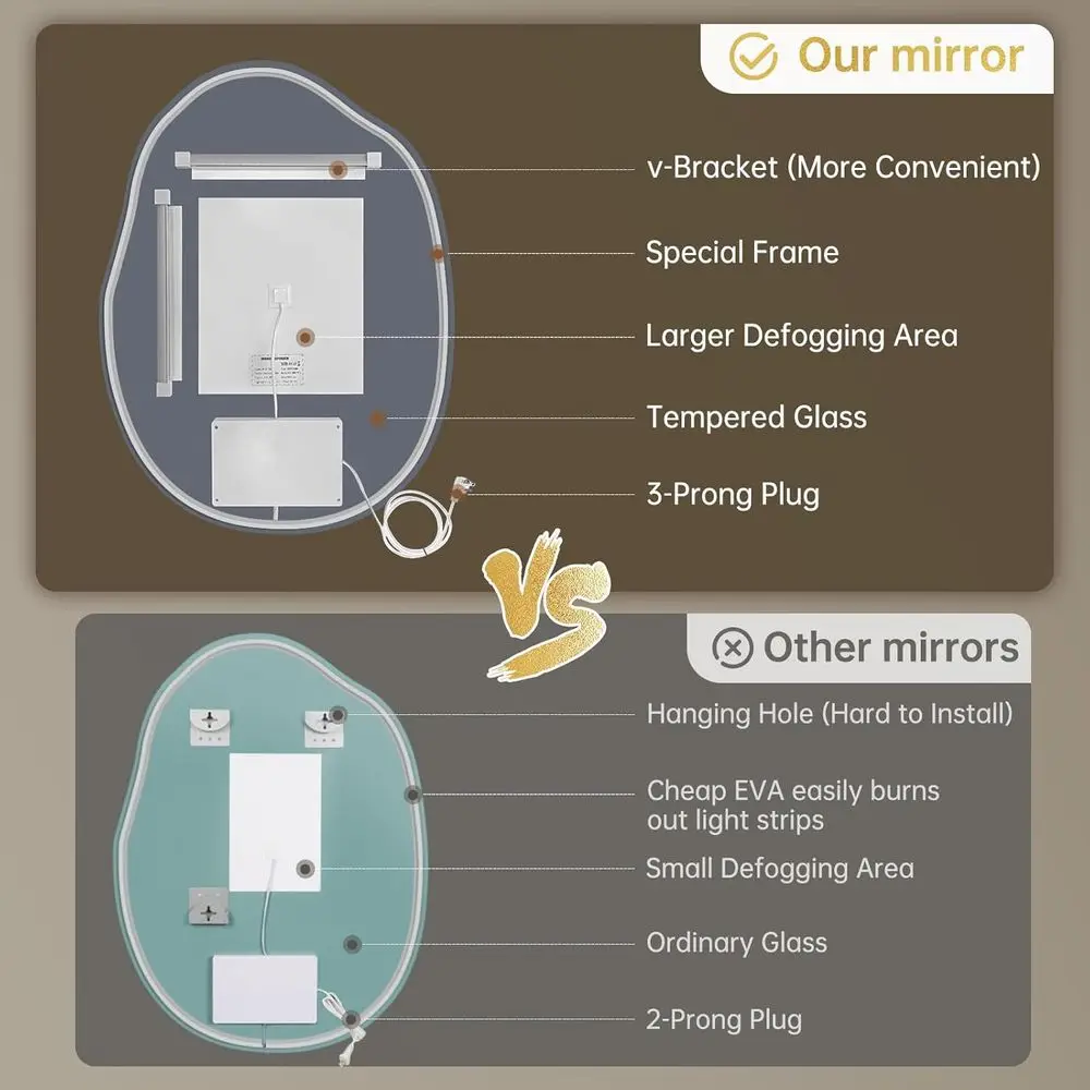 24x32 Inch LED-Illuminated Bathroom Mirror, Asymmetrical Design, Fogless, Dimmable, 3 Color Options, Horizontal/Vertical Mount
