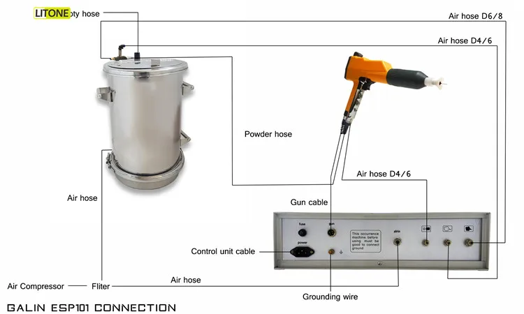 1. Manual electroplating machine mechanical plating jewelry