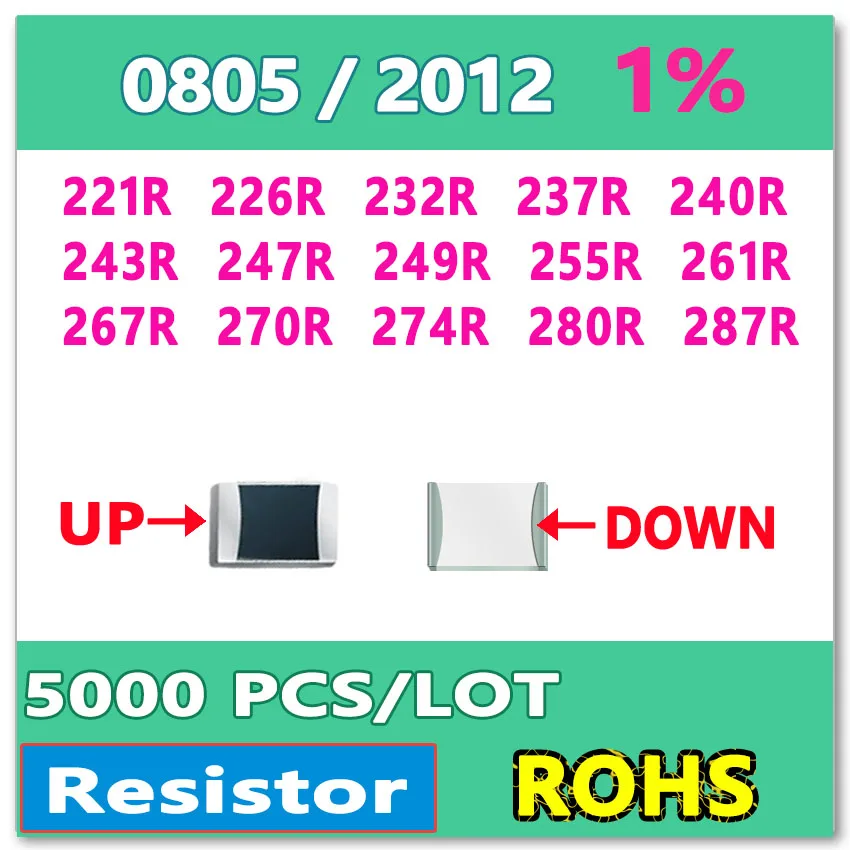 JASNPROSMA OHM 0805 F 1% 5000 Uds 221R 226R 232R 237R 240R 243R 247R 249R 255R 261R 267R 270R 274R 280R 287R smd 0805 Resistencia