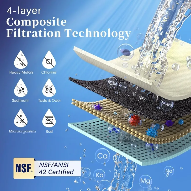 OEMIRY Countertop Water Filtration System, NSF/ANSI 42&372 Certified, 8000 Gallons Alkaline Water Filter, Reduces 99.99% Lead