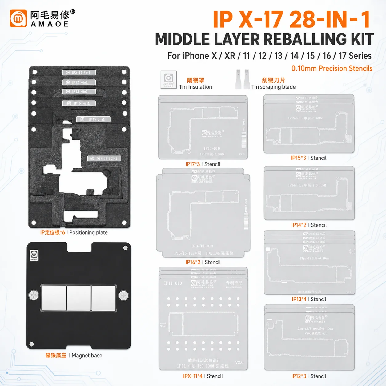 AMAOE IP X-17 28-in-1 Middle Layer Reballing Stencil Platform Kit for iPhone X–17 Pro Max Mini Plus Phone Repair