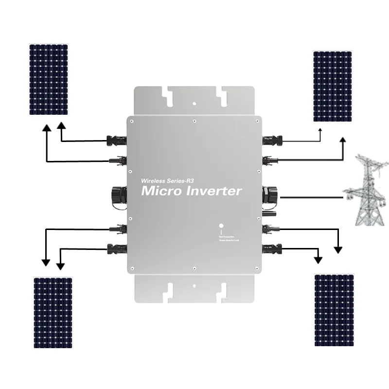 1600W Wireless Series R3 Micro Tie Grid Invert WVC Solar Converter DC22V60V to 110V230V Auto Switch