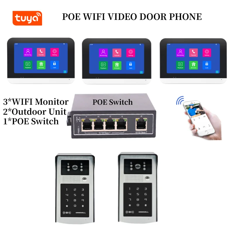 

IP Video Door Phone With POE Switch Tuya APP Password RFID Access Video Doorbell IR night Vision Building Doorphone System