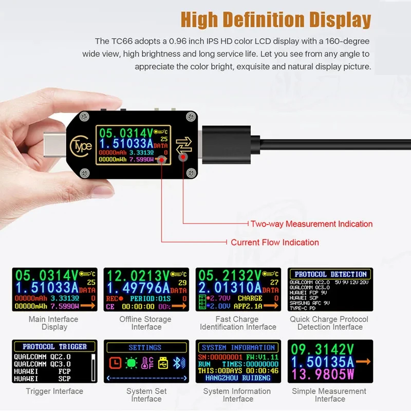 TC66/TC66C Type-C Color Display Tester PD Trigger Digital Voltmeter Ammeter Two-Way Measurement PD Charger Battery USB Tester