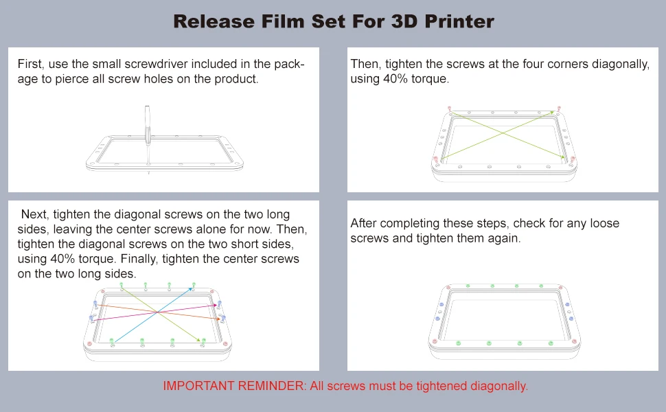 Photon M3 FEP Film Resin Vat FEP Upgrades 3D-Druckerzubehör für ANYCUBIC Photon M3 – Detail 7