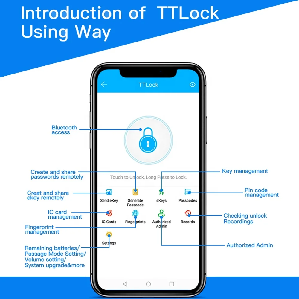 TTLOCK-Serrure de porte intelligente à reconnaissance qualifiée ale 3D, caméra de sécurité automatique, interphone visuel, wifi