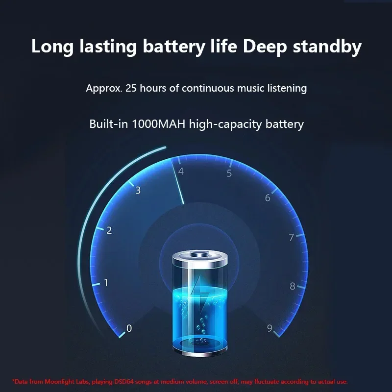 مشغل MP3 HiFi بدون فقدان محمول DSD256 24Bit 192 كيلو هرتز صوت عالي الدقة بلوتوث 5.1 مشغل موسيقى قابل لإعادة الشحن دعم بطاقة TF