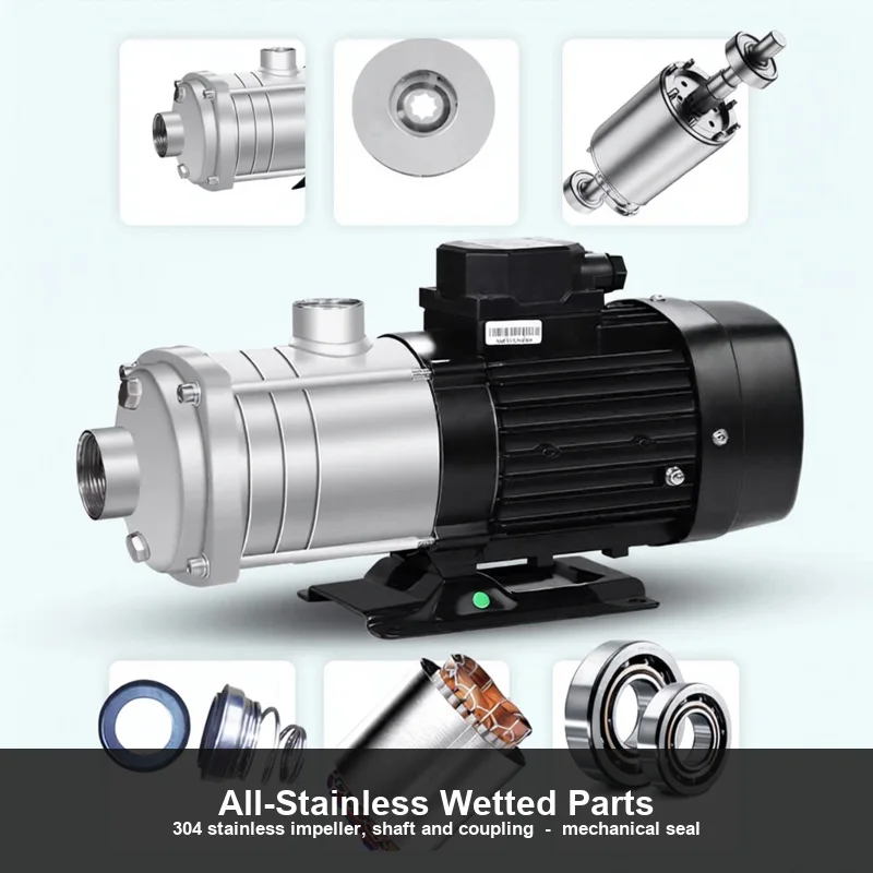 Horizontal Multistage Centrifugal Pump CUC 304 Stainless Steel Booster Pump 2-20 m3/h 0.25-4 kW 220V 380V Water Treatment HVAC