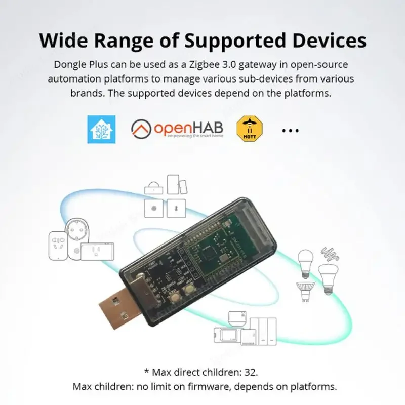 ZigBee Smart Gateway USB Dongle Smart Home ZB-GW04 HUB PCB Antenna Gateway USB Chip Module Work With Home Assistant ZHA NCP