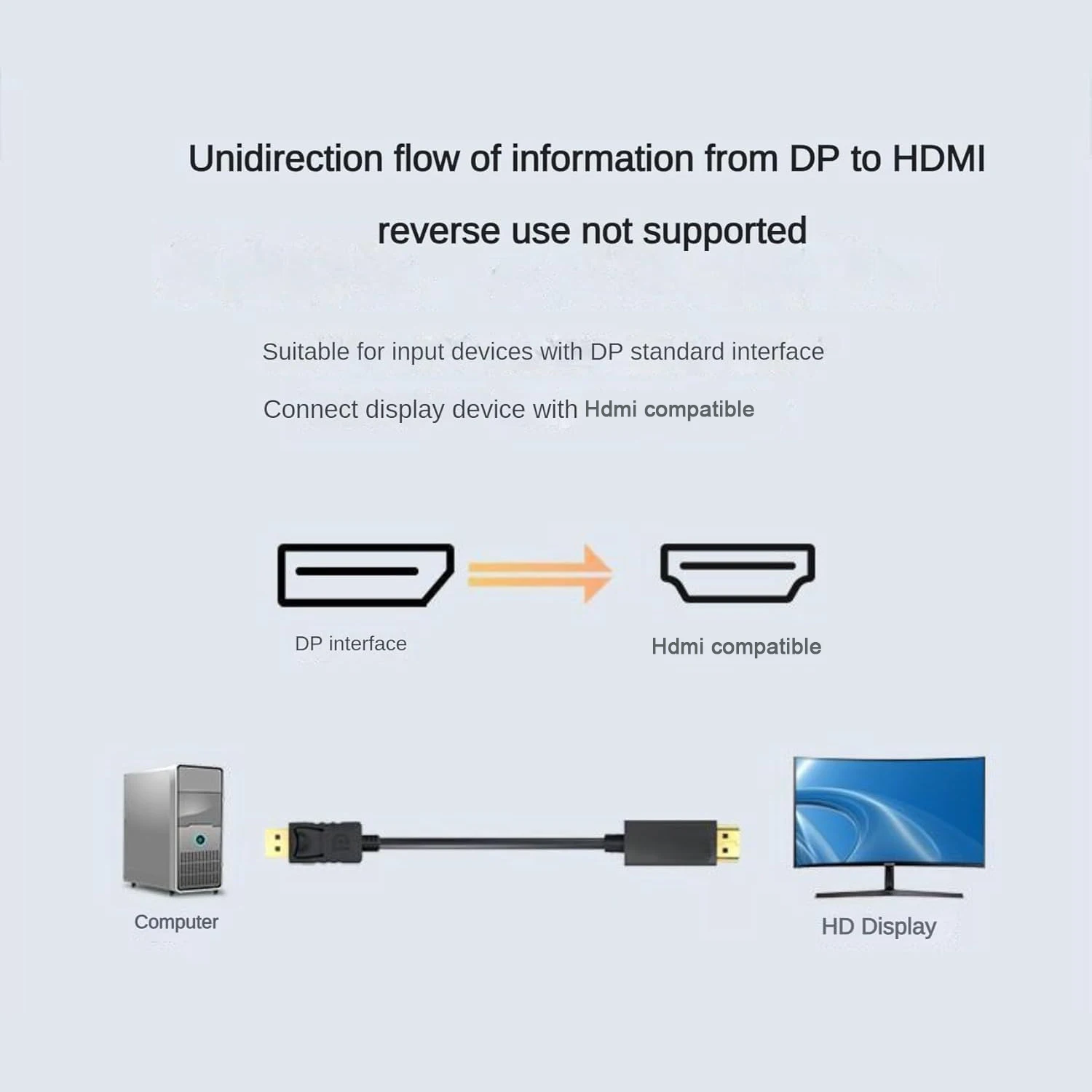 DP to HDMI-compatible 1.8m Full HD Uni-Directional DP 1.2 For HDMI 1.4 DisplayPort Cable Cord for Dell Laptop Desktop PC Monitor