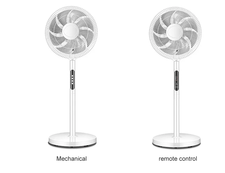 Ventilateur sur pied électrique, appareils électroménagers de haute qualité, ventilateur de sol, ventilateur de ventilation PuebellFan, 2024