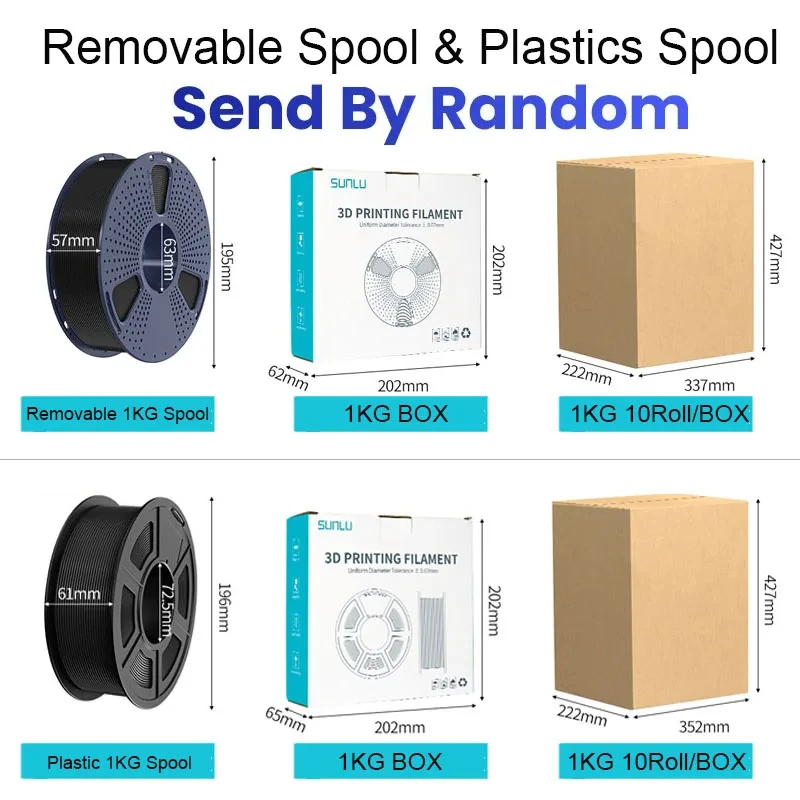 SUNLU PLA High Speed/PLA Meta 10KG 1KG/Roll 1.75mm+/-0.02MM 3D Printer Filament Lines Up Neatly Wound For FDM Printer Fast Ship