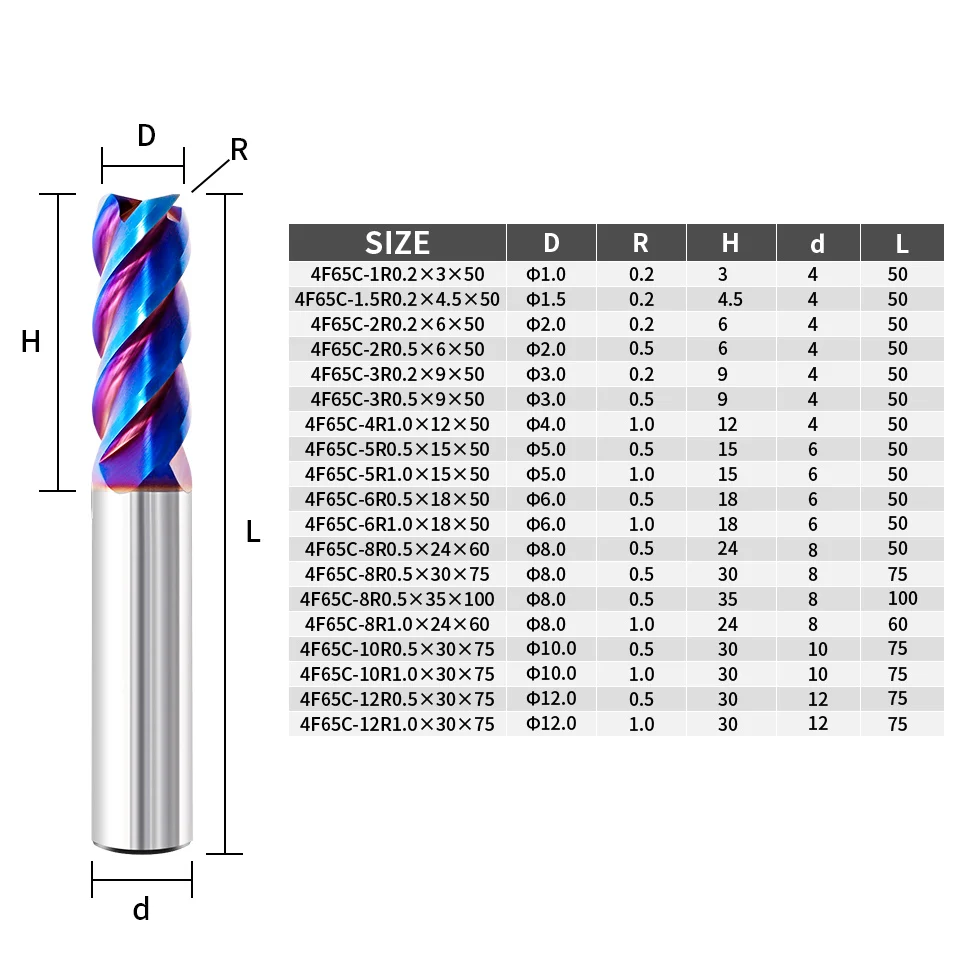 55/65HRC Solid Carbide Round Nose End Mill, 3/4 Flute Straight Shank CNC Milling Cutter, Available R0.2 R0.5 R1.0