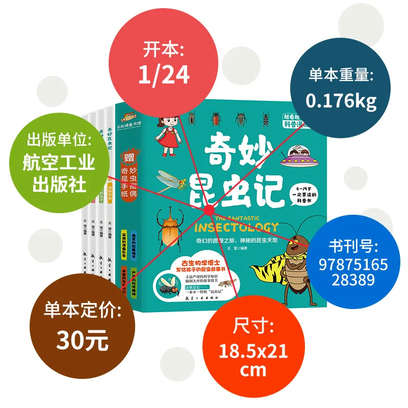 Wonderful Insect Chronicles, Colorful Science Popularization Comic Books, Popularization of Knowledge on Various Insect Species