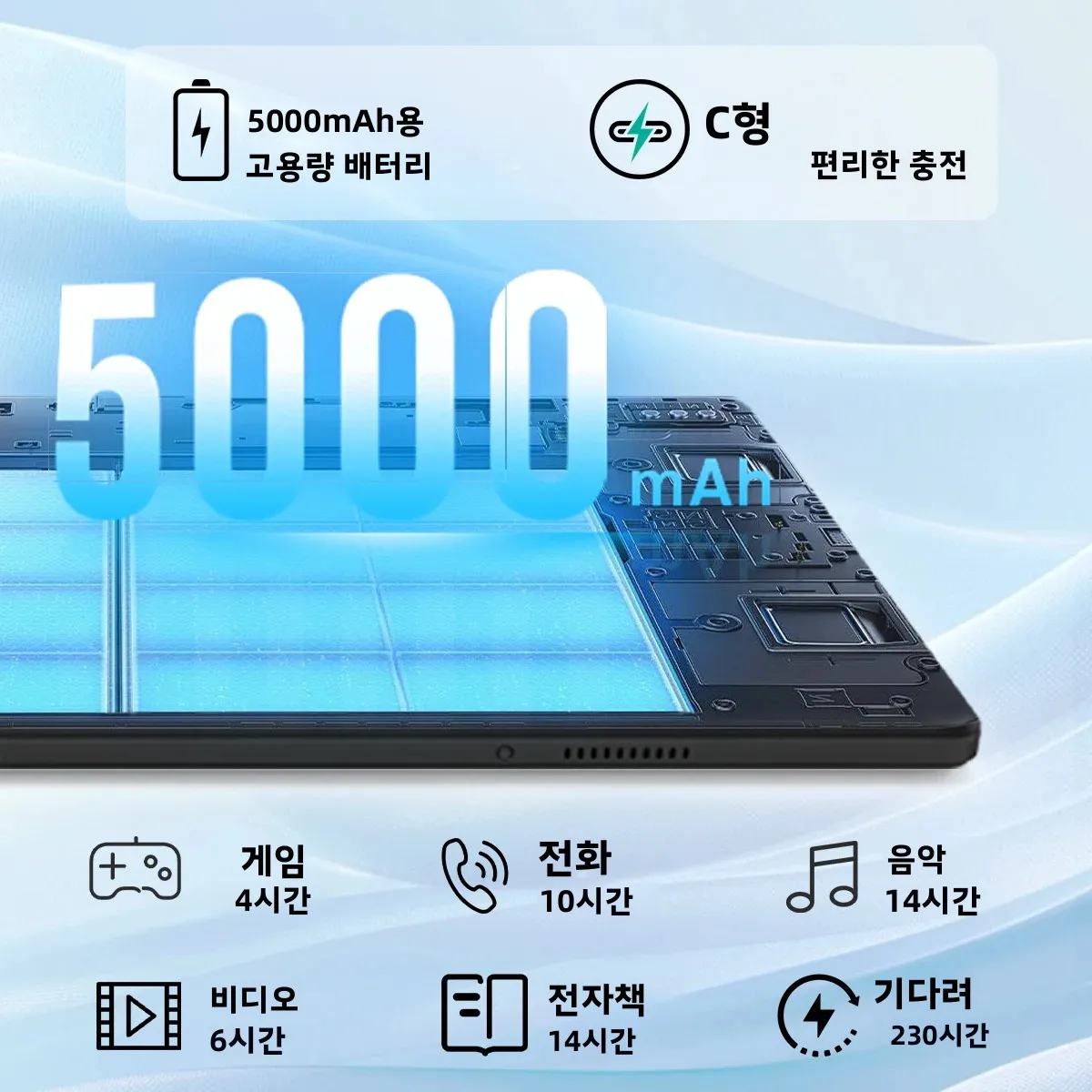 우라오 안드로이드 14 태블릿 10인치 12GB 램 64GB 롬 확장 가능 1TB 와이드바인 L1 5000mAh 스타일러스 키보드 마우스 헤드폰 케이스 세트
