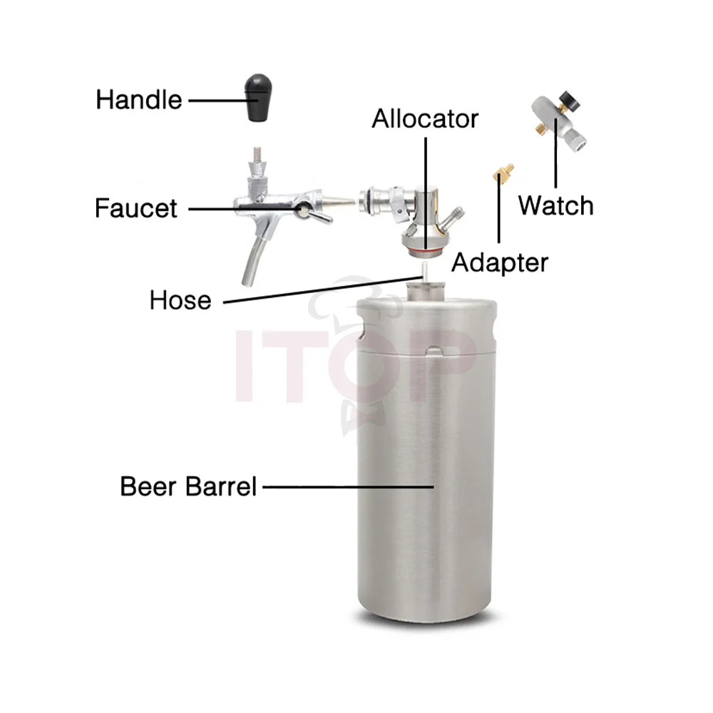 ITOP 304 Stainless Steel Beer Kegs Coffee Root Beer Dispenser Brewery Filling Bar Homebrew Party 2/3.6/5L Optional with CO2 Tap