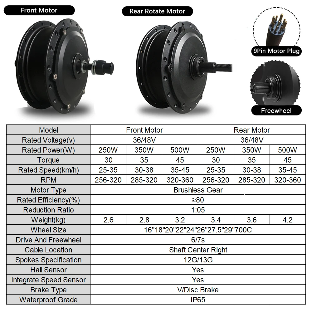 Electric Bike Hub Motor 36V 48V 250W 350W 500W 1500W 2000W 20 24 26 27.5 28 29 Inch 700C Front Rear Electric Bicycle Motor Wheel