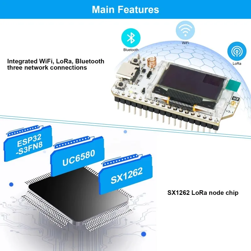 LoRa 32 (V3) compatible with Android development board, with SX1262 and ESP32-S3 node DLED WIFI Bluetooth