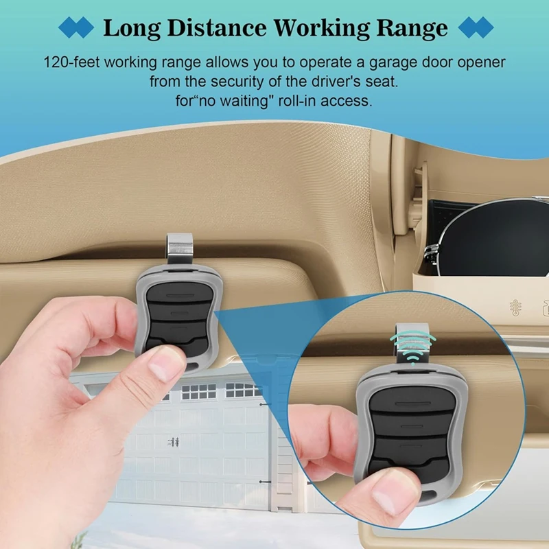 ELEC-3Pack G3T-A بديل فتاحة باب المرآب الجني عن بعد 1997 للبحث التلقائي 315/390 ميجا هرتز