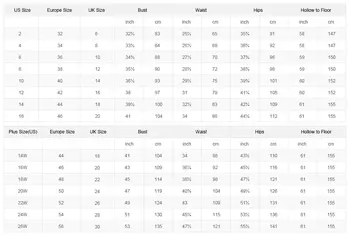 8 best sales Hochzeit im roten Kleid - №3