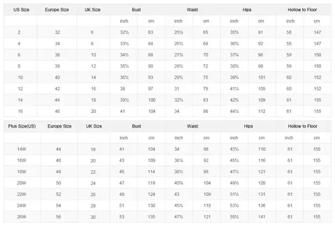8 best sales röd klänning bröllop - №3