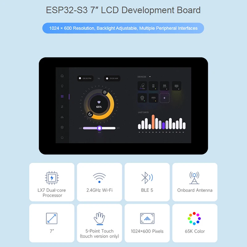 ESP32-S3 7 Inch Touch Display Development 1024x600 IPS Screen 32-Bit LX7 Dual-Core Support WiFi BT for GUI LVGL HMI ESP32