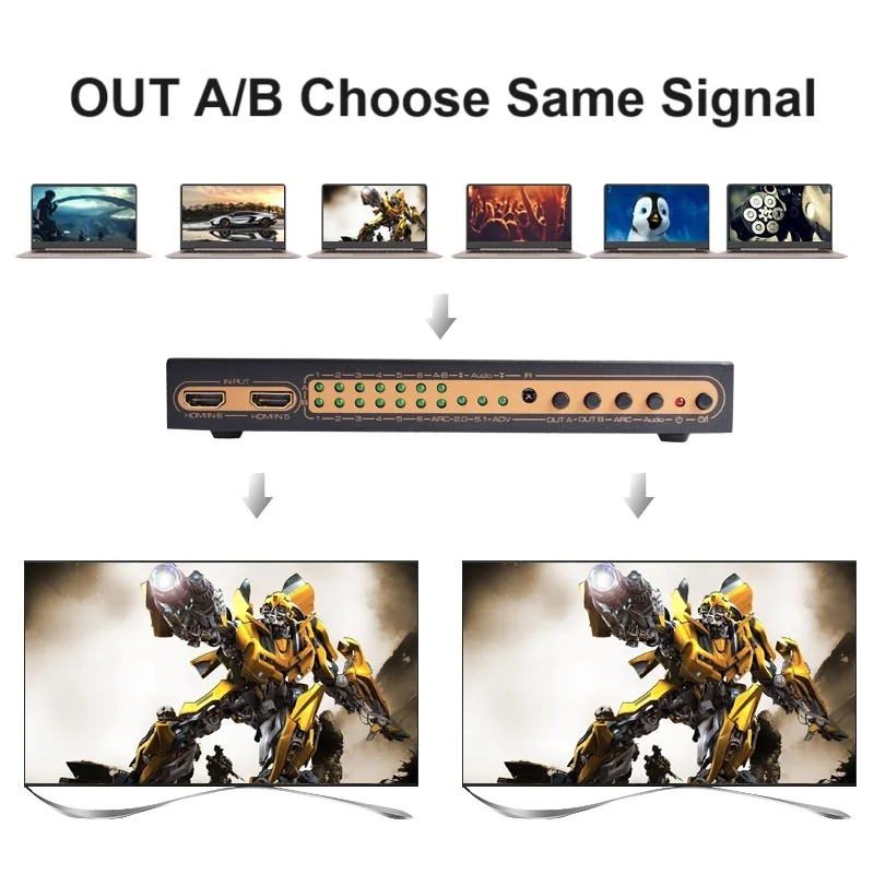 4K HDMI-compatible Matrix Switcher Splitter 6 In 2 Out PIP SPDIF 3.5mm AUX Audio Extractor ARC 4K30Hz 3D for Monitor Amplifier