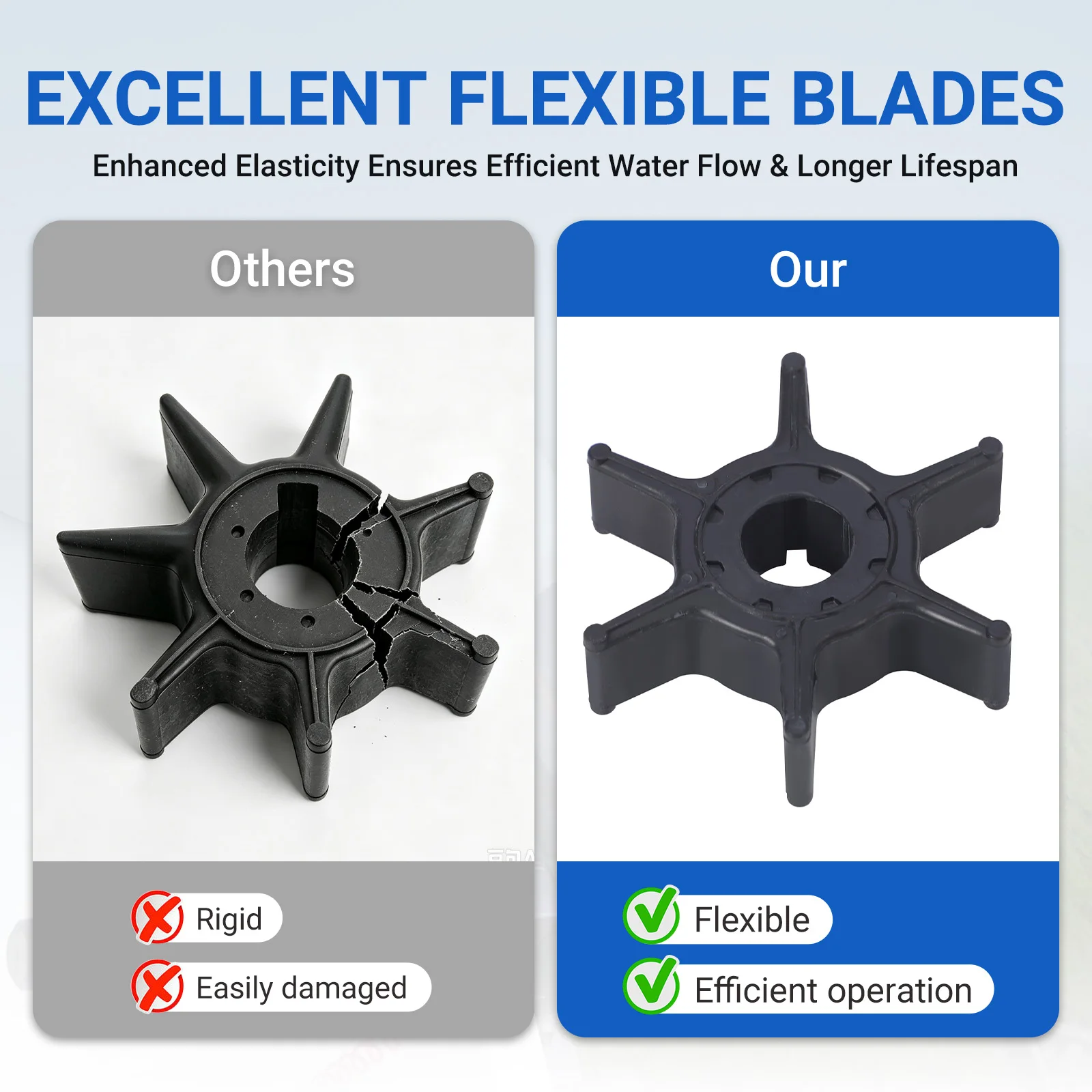 CNSPEED 63V-W0078-00 63V-W0078 Water Pump Impeller Service Kit For Yamaha 2 Stroke 9.9 15 HP Outboard 63V-W0078-01 63V-W0078-02
