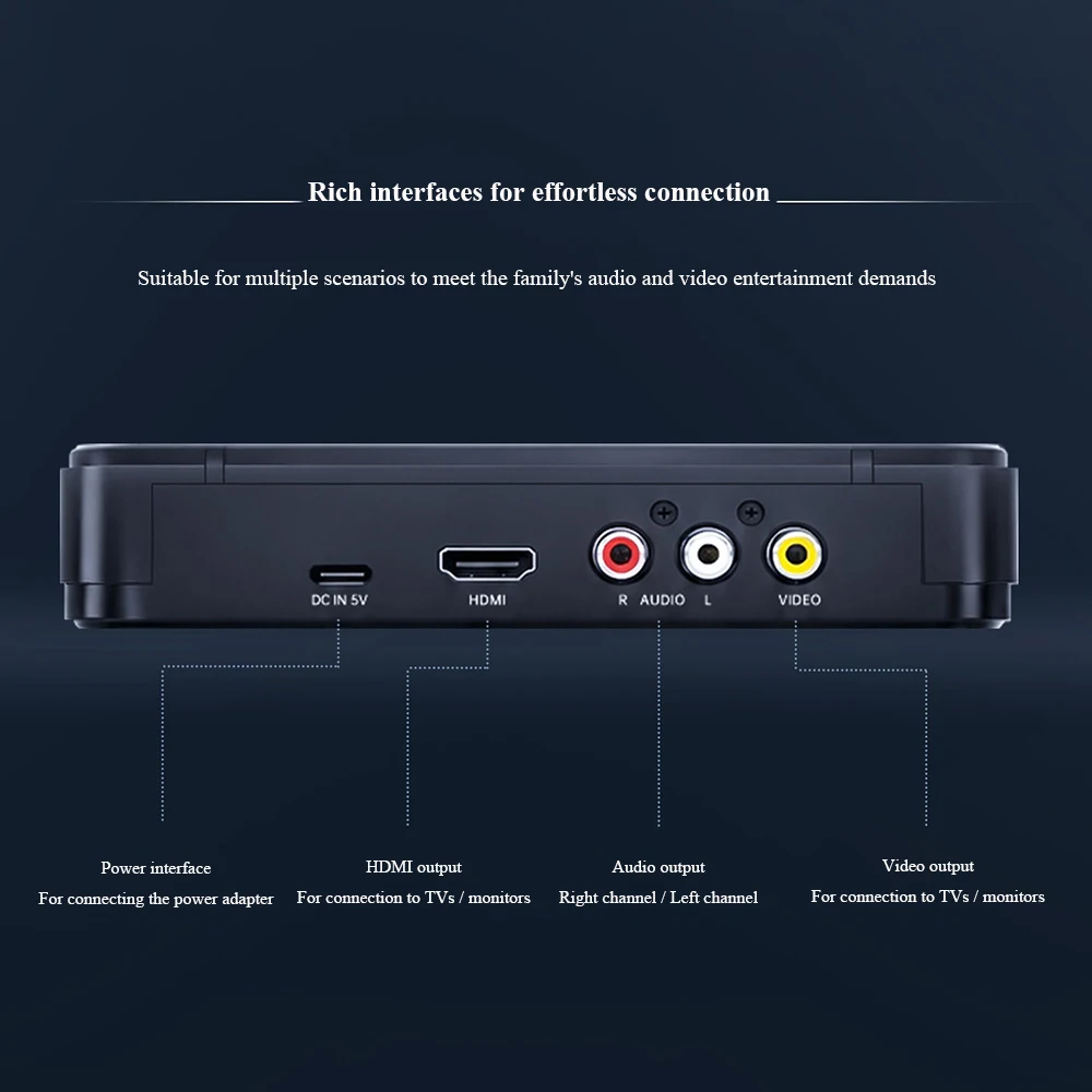 DVP-3G Portable CD DVD Player 1080P High Definition Home Disc Player HDMI Output Power Off Memory Infrared Remote Control