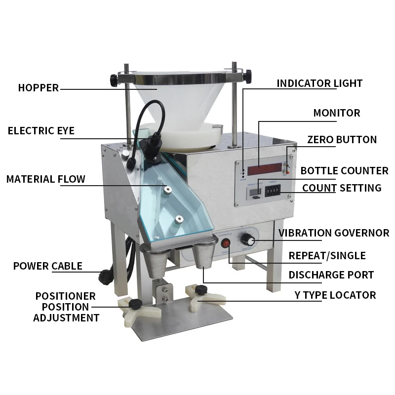 DXS-2A Automatic Hi…
