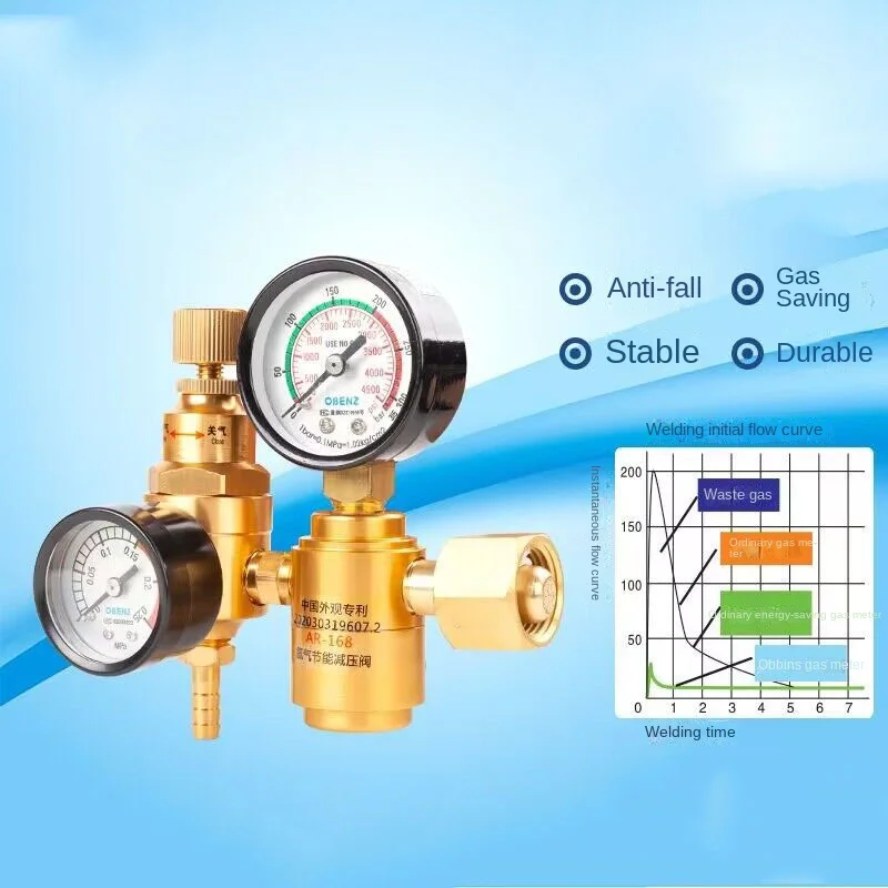 مقياس غاز لحام قوس الأرجون ، صمام تخفيف الضغط موفر للغاز ، مخفض ضغط الأرجون ، موفر للطاقة ، AR168